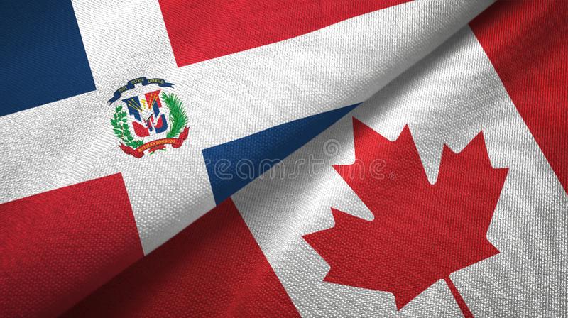 República Dominicana A Canadá Inmigración